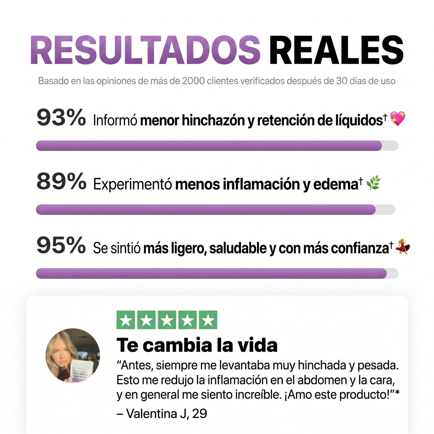 Complejo Linfático 6-en-1
