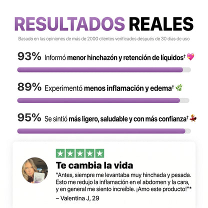 Complejo Linfático 6-en-1